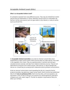 Acceptable Ambient Levels (AALs) What is an Acceptable Ambient Level? Air pollutants originate from many different sources. They may be emitted from mobile sources (such as automobiles or trains), stationary sources (suc