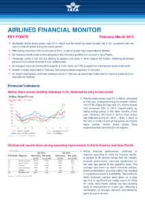 AIRLINES FINANCIAL MONITOR KEY POINTS February-March 2015   Worldwide airline share prices rose 2% in March but the trend has been broadly flat in Q1, consistent with the