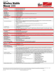 Version Information Product Name Product Version Mouse Version Transceiver Version Product Dimensions