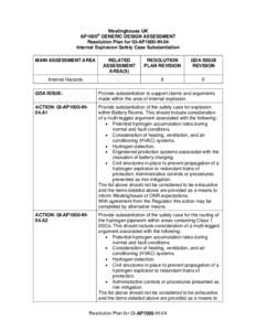 Westinghouse UK AP1000® GENERIC DESIGN ASSESSMENT Resolution Plan for GI-AP1000-IH-04 Internal Explosion Safety Case Substantiation MAIN ASSESSMENT AREA