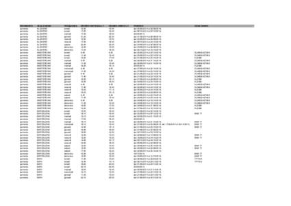 ORARIO SITO S14 ED 11 21AUG14