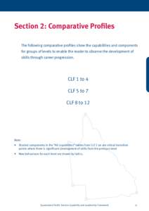 Section 2: Comparative Profiles The following comparative profiles show the capabilities and components for groups of levels to enable the reader to observe the development of skills through career progression.  CLF 1 to