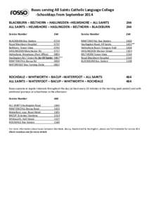 Buses serving All Saints Catholic Language College -Schooldays from September 2014 BLACKBURN – BELTHORN – HASLINGDEN –HELMSHORE – ALL SAINTS ALL SAINTS – HELMSHORE – HASLINGDEN – BELTHORN – BLACKBURN  244