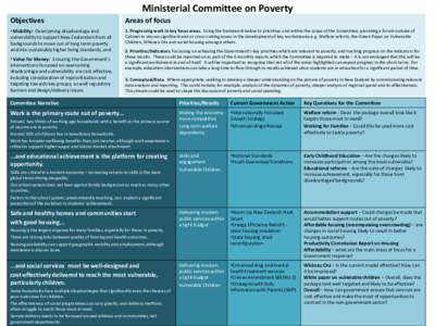 Ministerial Committee on Poverty Objectives Areas of focus  • Mobility: Overcoming disadvantage and