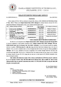 KAMLA NEHRU INSTITUTE OF TECHNOLOGY, SULTANPUR, (U.P[removed]DEAN STUDENTS WELFARE OFFICE No. KNIT/DSW[removed]Date: [removed]