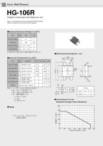 GaAs Hall Element  HG-106R Shipped in packet-tape reel(4,000pcs per reel) Notice : It is requested to read and accept 