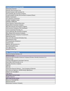 Compliant	
  Investment	
  Provider Ameriprise	
  Financial Ameritas	
  Life	
  Insurance	
  Corp. Annuity	
  Investors	
  Life	
  Insurance	
  Co. AXA	
  Equitable	
  Life	
  Insurance	
  Company Commonwea