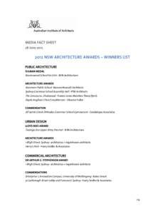 Arts / Sir John Sulman Medal / Australian Institute of Architects / BVN Architecture / Tzannes Associates / Allen Jack+Cottier / Harry Seidler / 1 Bligh Street / Ingenhoven Architects / Architecture / Arts in Australia / Australian architecture