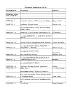 Sustainability- Related Courses - Fall 2012 Course Number Course Title  Instructor