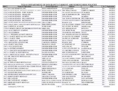 TDI Amusement Ride Current Policy List