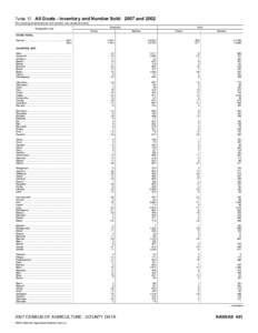 2007 Census of Agriculture California[removed]