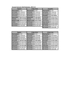 Second Semester Bell Schedules, [removed]Tutorial Warning Bell 7:25 1st Period 7:30-8:21 2nd Period