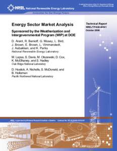 Energy Sector Market Analysis