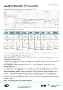 Printed: :00  Weather forecast for Kolvereid Meteogram for Kolvereid Thursday 13:00 to Saturday 13:00 Friday 8 May