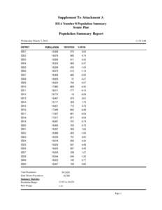 Microsoft Word - HEA no 8 Senate plan population summary.