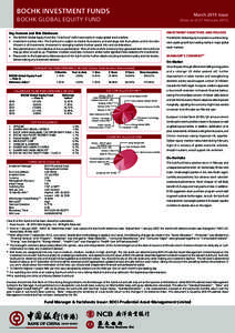 BOCHK INVESTMENT FUNDS  March 2015 Issue BOCHK GLOBAL EQUITY FUND