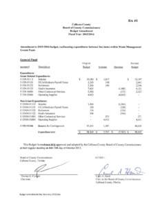 BA#l Ca lhoun Coun ty Boa rd of Coun ty Commissione rs Budget Amendment Fiscal Year