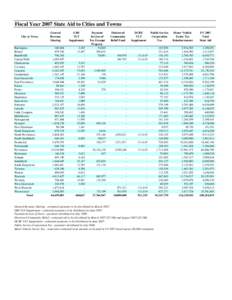 Fiscal Year 2007 State Aid to Cities and Towns City or Town Barrington Bristol Burrillville