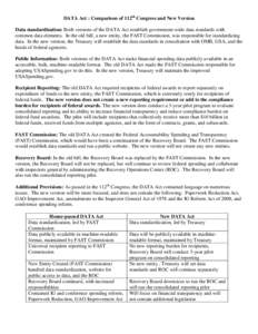 DATA Act : Comparison of 112th Congress and New Version Data standardization: Both versions of the DATA Act establish government-wide data standards with common data elements. In the old bill, a new entity, the FAST Comm