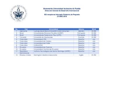 Benemérita Universidad Autónoma de Puebla Dirección General de Desarrollo Internacional IES receptoras Internado Rotatorio de Pregrado OTOÑONo.