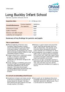 School report  Long Buckby Infant School High Street, Long Buckby, Northampton, NN6 7RE  Inspection dates