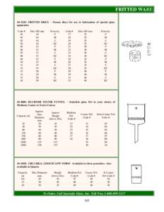 FRITTED WARE[removed]: FRITTED DISCS - Porous discs for use in fabrication of special glass apparatus.