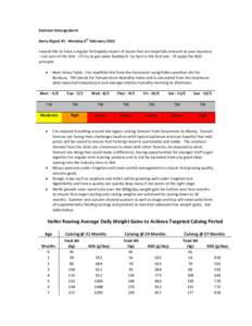 Summer Smorgasbord Dairy Digest #1 - Monday 6th February 2012 I would like to have a regular fortnightly report of issues that are hopefully relevant to your business – not sure of the title – I’ll try to get some 