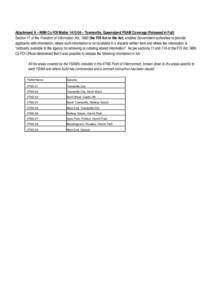 Geography of Oceania / Railway Estate /  Queensland / Mundingburra /  Queensland / North Ward /  Queensland / Hermit Park /  Queensland / Freedom of information legislation / Electoral district of Townsville / Mysterton /  Queensland / Townsville / North Queensland / Geography of Australia