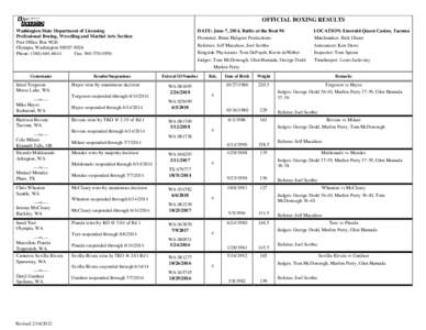 OFFICIAL BOXING RESULTS Washington State Department of Licensing Professional Boxing, Wrestling and Martial Arts Section Post Office Box 9026 Olympia, Washington[removed]Phone: ([removed]