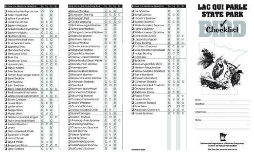 Birds of Lac Qui Parle State Park  Sp Su Fa Wi Birds of Lac Qui Parle State Park