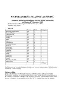 VICTORIAN HOMING ASSOCIATION INC Minutes of the December Delegates Meeting, held at Notting Hill on Monday, 2nd DecemberThe President David Wetering declared the Meeting open at 8PM Apologies: John Hurren Roll Cal