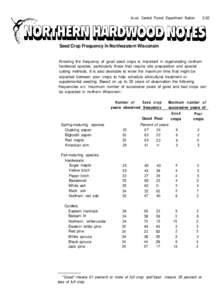 North Central Forest Experiment Station[removed]Seed Crop Frequency In Northeastern Wisconsin Knowing the frequency of good seed crops is important in regenerating northern