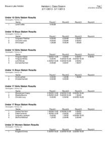 Brauers Lake Helidon  Page:00 AM  Helidon L Class Slalom