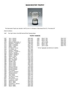 MANCHESTER TROPHY  The Manchester Trophy was donated in 1967 by Mr. E. B. McAlpine of Manchester Silver Co., Providence RI Match Conditions: 1967