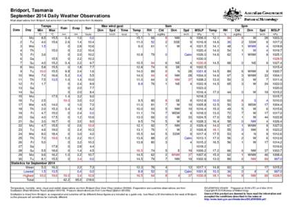 Bridport, Tasmania September 2014 Daily Weather Observations Most observations from Bridport, but some from Low Head and some from Scottsdale. Date