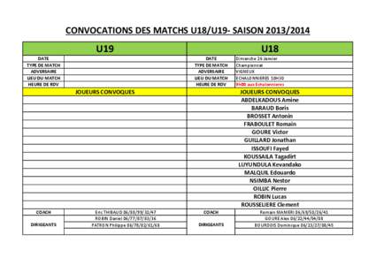 CONVOCATIONS DES MATCHS U18/U19- SAISON[removed]U19