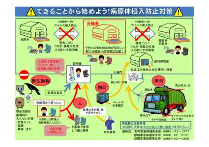 分娩舎への ウイルス侵入防止 分娩舎への ウイルス侵入防止