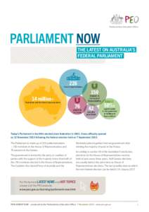 PARLIAMENT NOW THE LATEST ON AUSTRALIA’S FEDERAL PARLIAMENT Today’s Parliament is the 44th elected since federation in[removed]It was officially opened on 12 November 2013 following the federal election held on 7 Septe
