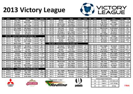 2013 Victory League Rd 1