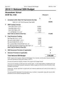 April[removed]Notional SEN Budget DfES No. 4168