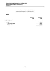 Annual Financial Statement as at 31 December 2011 Open Knowledge Foundation Deutschland e.VBerlin Balance Sheet as at 31 December 2011 Assets