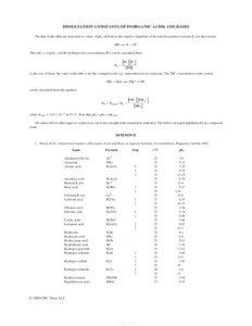 DISSOCIATION CONSTANTS OF INORGANIC ACIDS AND BASES The data in this table are presented as values of pKa, defined as the negative logarithm of the acid dissociation constant Ka for the reaction BH 1 B– + H+