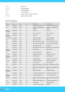 MegaStructures / 16:9 / Television / Broadcasting / Film / TV3 / Banged Up Abroad / Channel 3