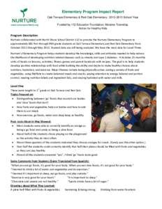 Elementary Program Impact Report Oak Terrace Elementary & Red Oak Elementary: [removed]School Year Funded by 112 Education Foundation, Moraine Township, Action for Healthy Kids  Program Description