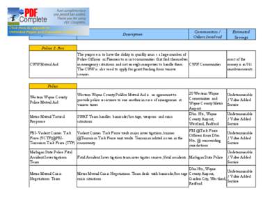 City of Shared Services Summary December 2011 Regional Initiative  Description