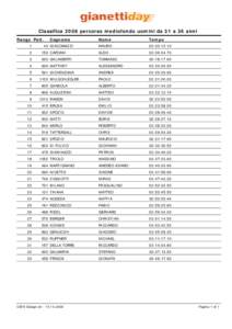 Classifica 2008 percorso mediofondo uomini da 31 a 36 anni Rango Pett. 1 Cognome