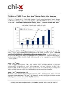 Chi-Match VWAP Cross Sets New Trading Record for January TOKYO – 3 February[removed]Chi-X Japan Limited, a wholly owned subsidiary of market operator Chi-X Global Holdings LLC, announced today that its Chi-Match VWAP Cr