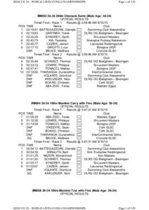 RESCUE 10 - WORLD LIFESAVING CHAMPIONSHIPS  Page 1 of 120 #M002[removed]200m Obstacle Swim (Male Age: [removed]OFFICIAL RESULTS