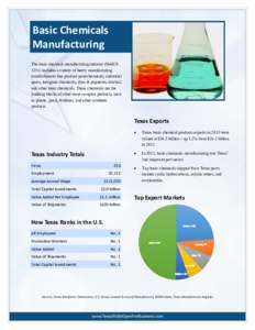 Basic Chemicals Manufacturing The basic chemical manufacturing industry (NAICS[removed]includes a variety of heavy manufacturing establishments that produce petrochemicals, industrial gases, inorganic chemicals, dyes & pig