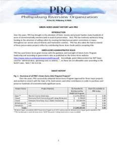 PO Box 291, Phillipsburg, NJ[removed]GREEN ACRES GRANT HISTORY with PRO INTRODUCTION Over the years, PRO has brought to the attention of State, County and private funders many hundreds of acres of environmentally sensitiv